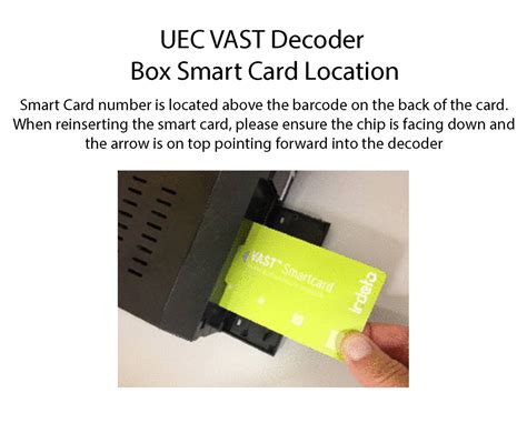 vast smart card problems|activate vast card online.